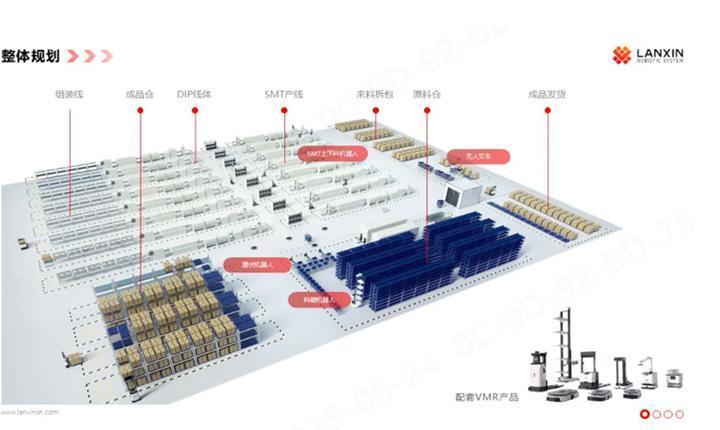Robot vận chuyển lùn