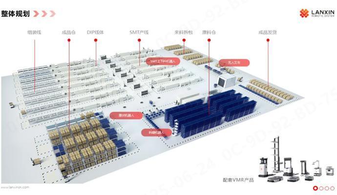 Robot vận chuyển lùn